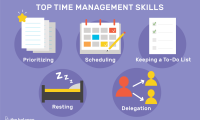1584324206-time-management-skills.png