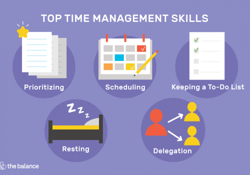 1584324206-time-management-skills.png