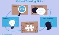 1584324295-critical-thinking.png